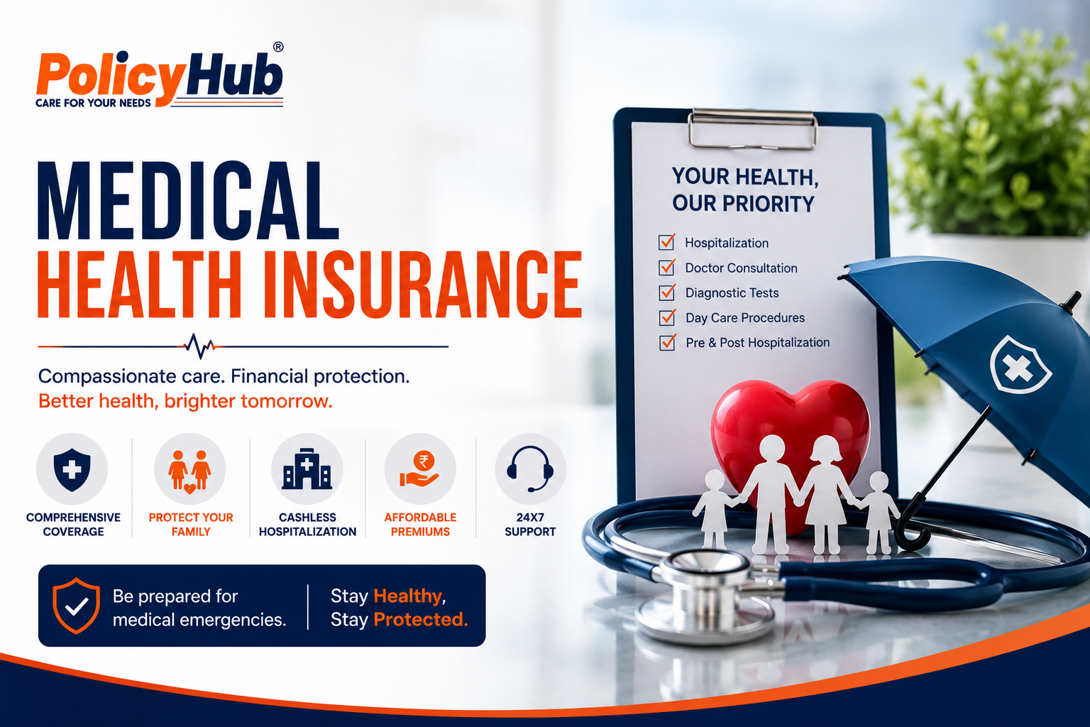MEDICAL HEALTH INSURANCE